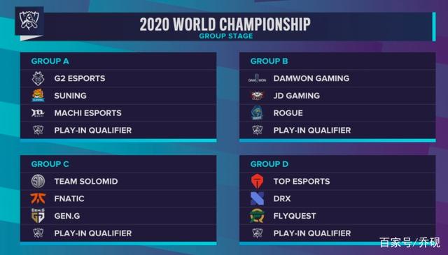 Los Ratones 将面对 Karmine Corp Blue ， Unicorns of Love 将在 EMEA Masters 2025 夏季半决赛中迎战 Los Heretics